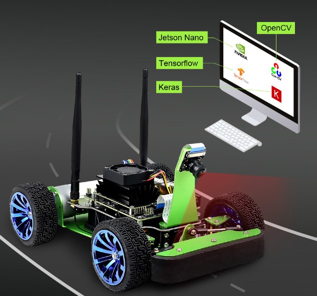 Waveshare JetRacer AI Yapay Zeka Kiti (Jetson NANO Dev Kit HARİÇ
